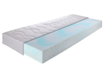 Milieuvriendelijke matrassen